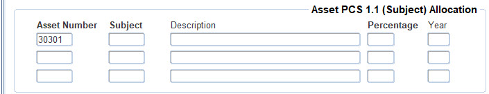 Example of ...