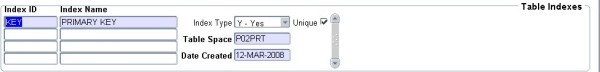 Example of ...