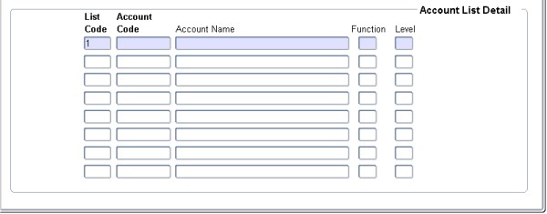 Example of fcso-5b3