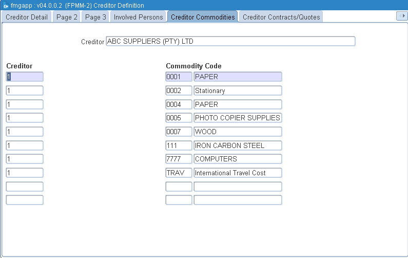 Example of ...fpmm-2b2