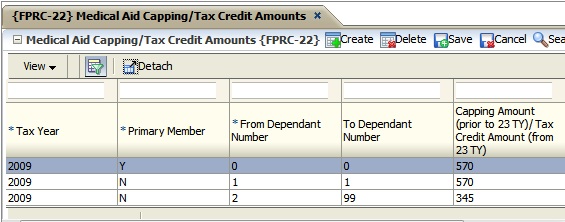 Example of ...