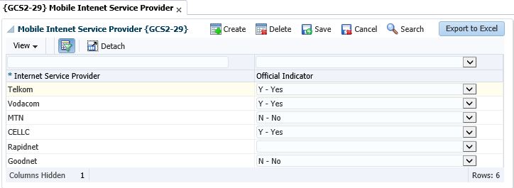 Example of gcs2-15