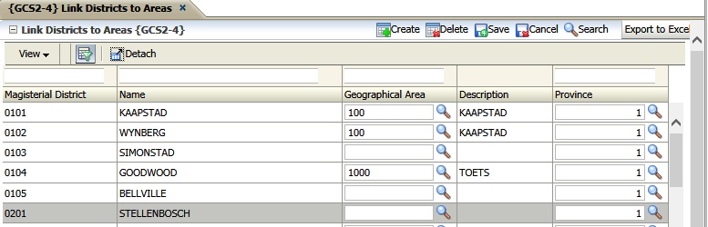 Example of gcs2-4