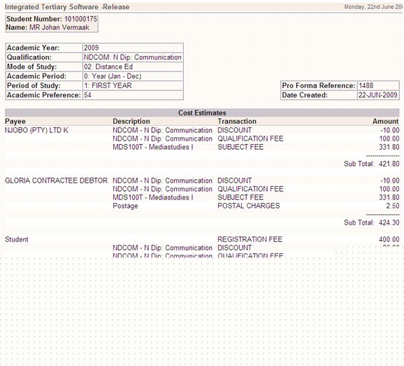 Example of ...