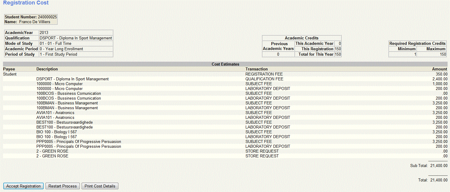 Example of ...