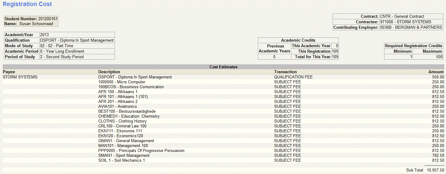 Example of ...