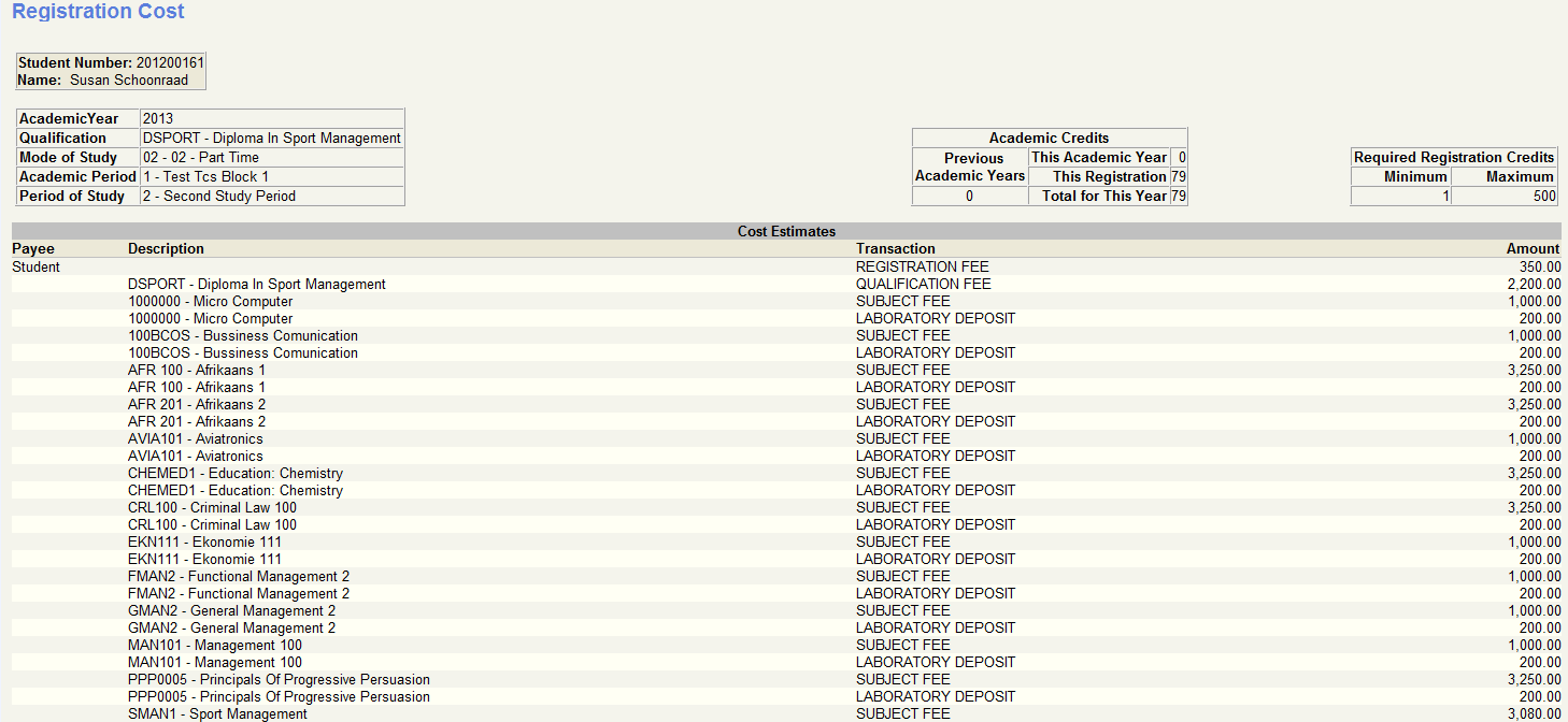 Example of ...
