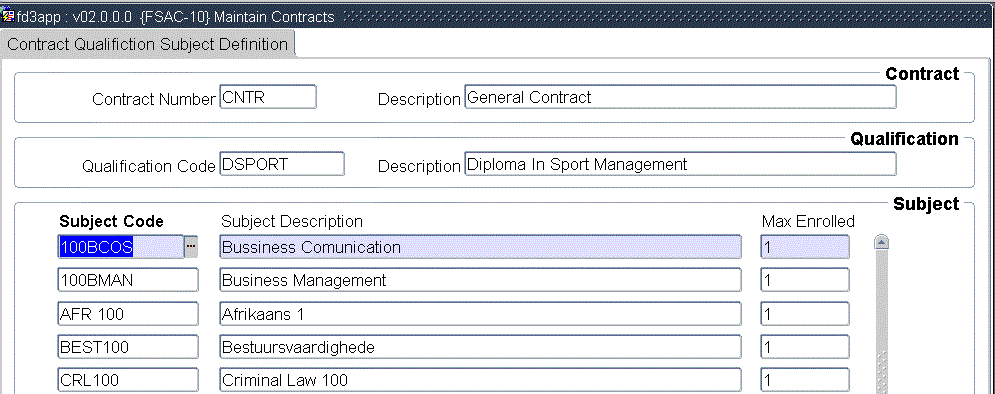 Example of ...