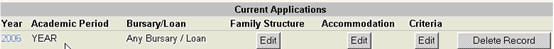 Example of ...financial aid ienabler-1b