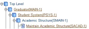Example of ...online help 1c