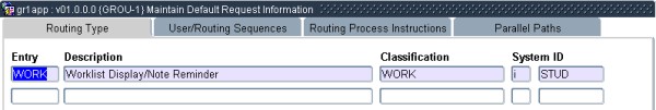 Example of Worklist