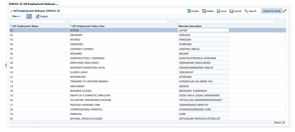 Example of pacs1-4