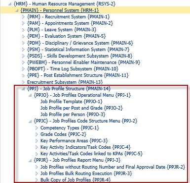 PMAIN-14p1