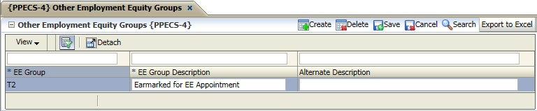 Example of PPECS-4