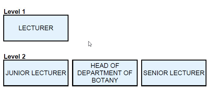 PPJO-2p6