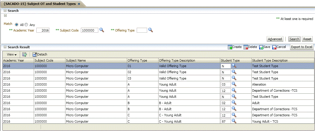 Example of ...