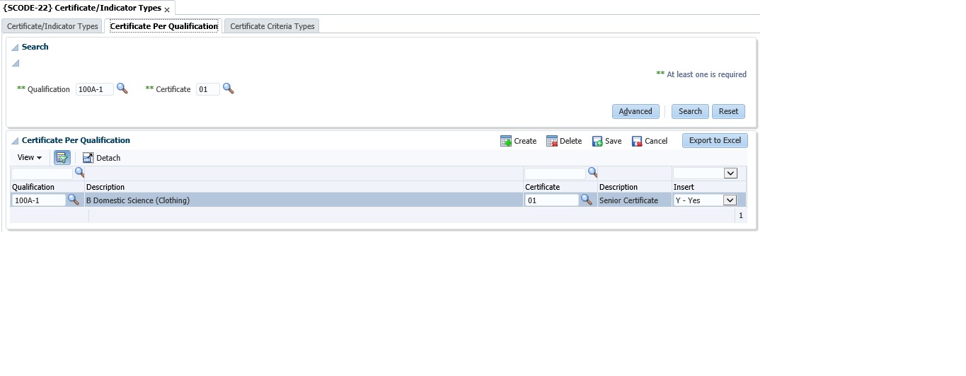 Example of ...scode-22b2