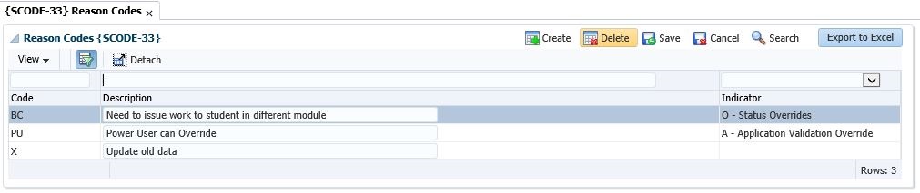 Example of scode-33