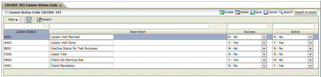 Example of ...