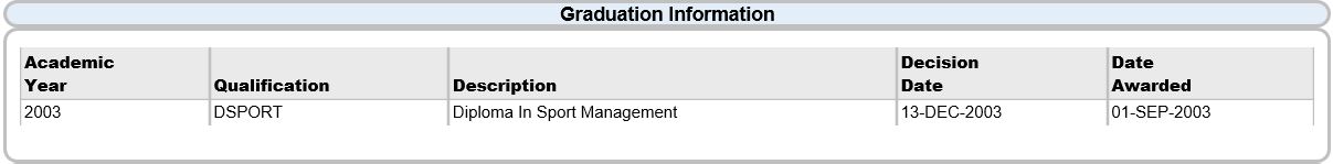 more registration details