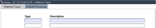 Example of ...sdguip-1b1