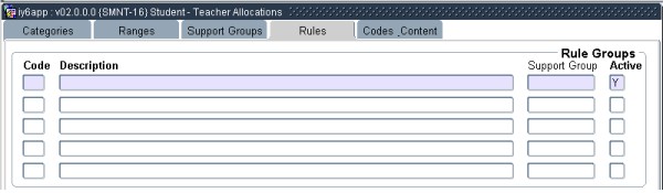 Example of Rule Groups