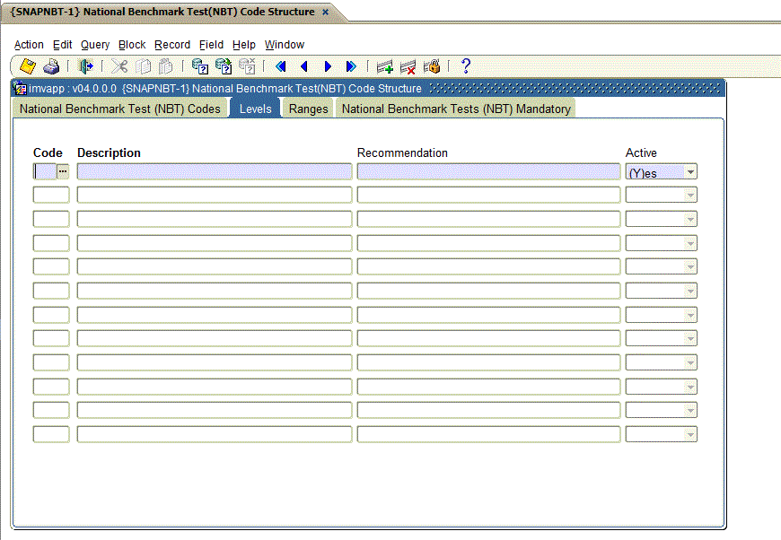 NBT levels image