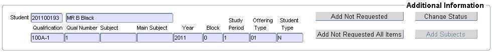 Example of Requested/Issued/Returned Items