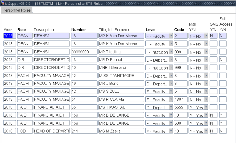 image for sstudtm-1