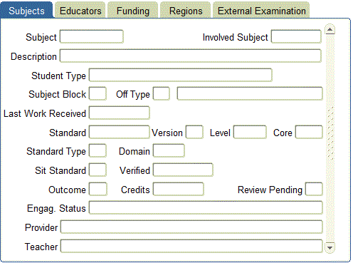 Example of ...