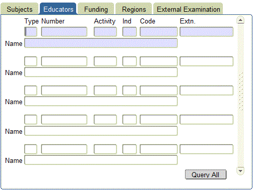 Example of ...