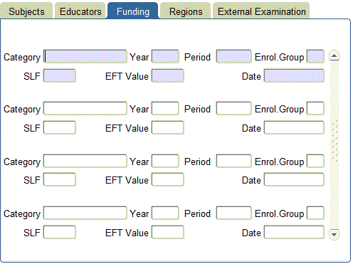 Example of ...