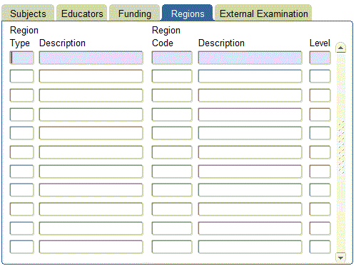 Example of ...