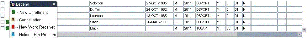 Example of ...