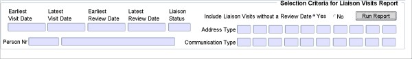 Example of Visit Details