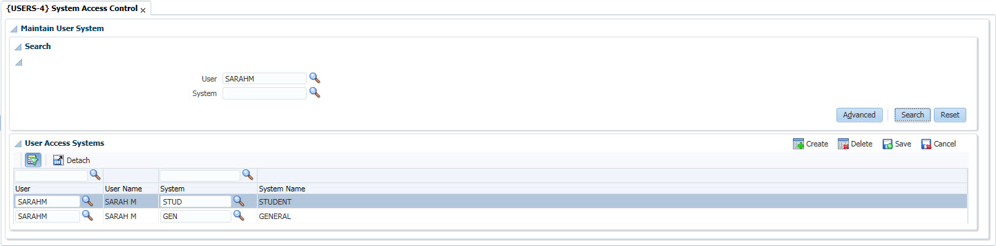 Example of users-4
