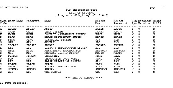 Example of ...