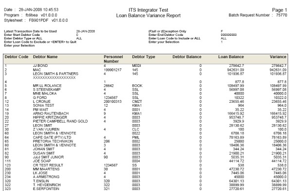 Example of ...