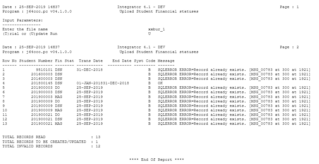 Example of ...