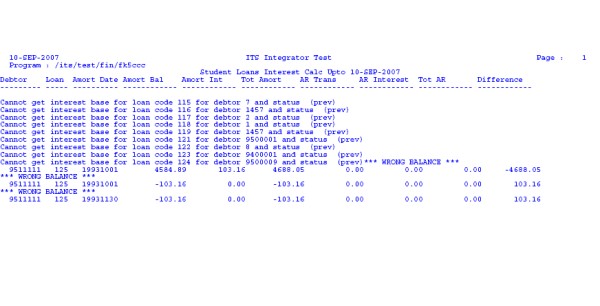 Example of ...