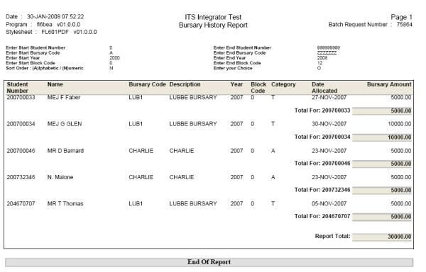Example of ...