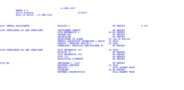 Example of ...