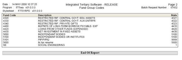 Example of ...Fund Groups List