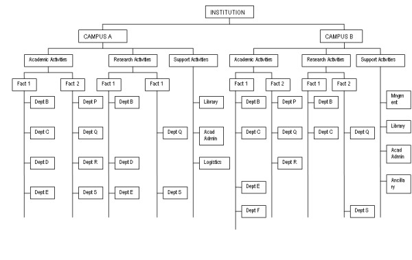 Example of ...fsco-1