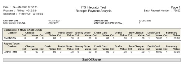 Example of ...