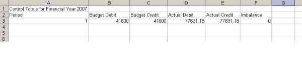 Example of ...