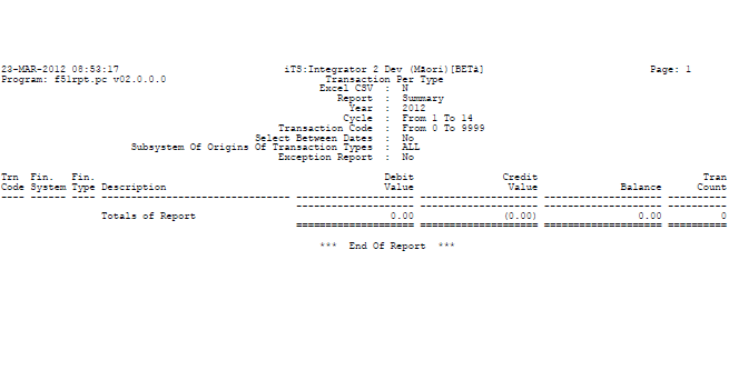 Example of ...