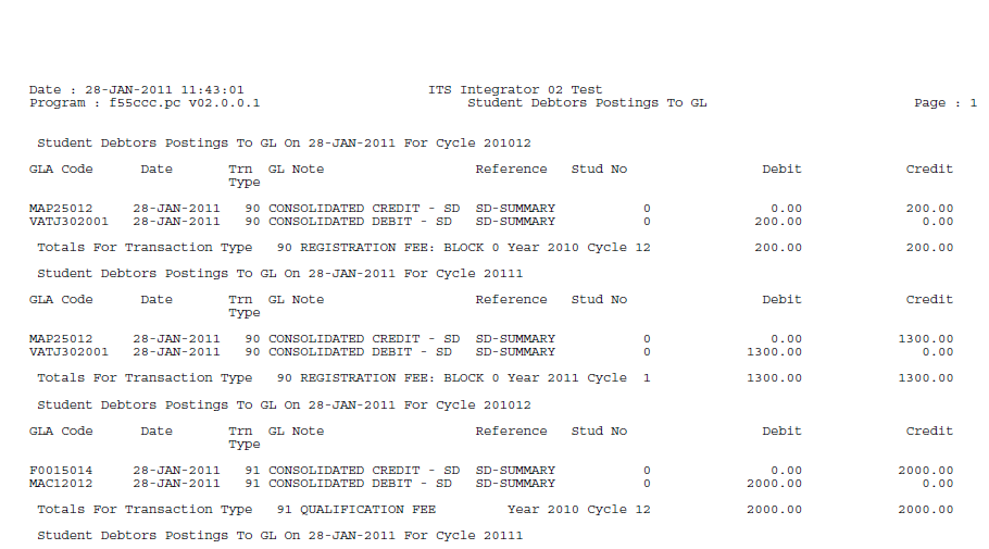 Student Debtor