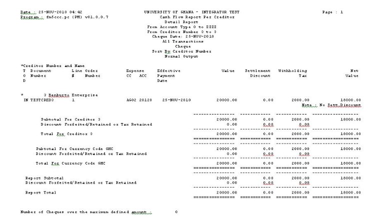 Example of ...