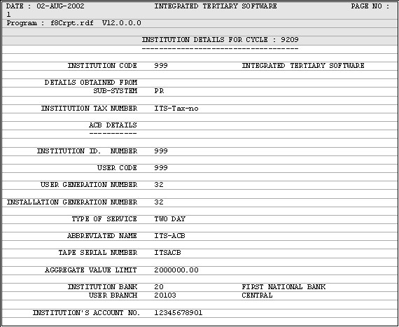 Example of ...